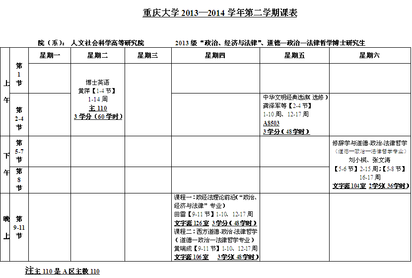 高研院2014年春季博士研究生课表.png